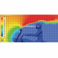 Memphis Shades Hot Wing -Deals Windshields Store 723 210 E V1